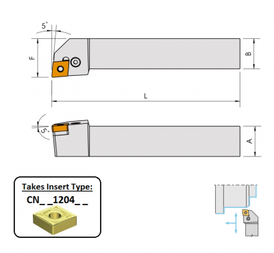 PCLNR 2525 M12C (95Deg) Lever Lock Clamp Toolholder Edgetech